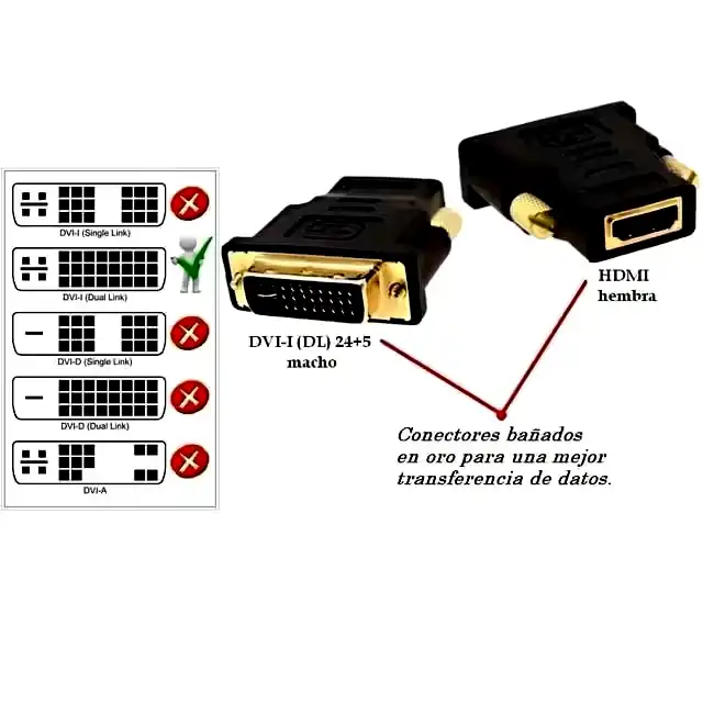Additional Image 1: Adaptador-DVI-D-Macho-245-a-HDMI-Hembra-dual-link.webp