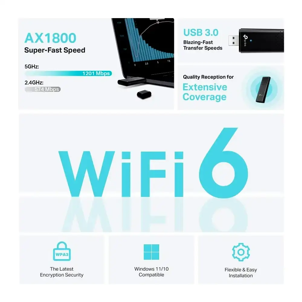 Placa de red usb Tp-Link Archer TX20U AX1800 Wifi 6-4.webp