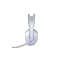 Auriculares Inalámbricos Logitech G522 Blanco-2.webp